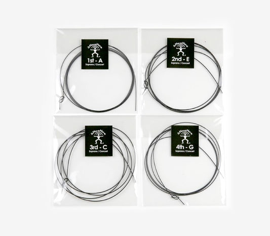 aNueNue Black Water String Soprano/Concert